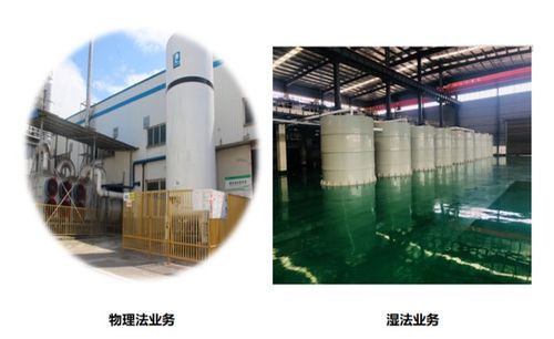 新能源材料回收專業(yè)服務(wù)商丨四川長(zhǎng)虹格潤(rùn)環(huán)保科技股份與您相約2022第七屆中國(guó)國(guó)際新能源大會(huì)