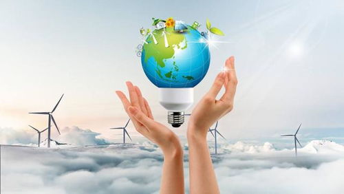 注冊(cè)上海環(huán)保科技公司,這些名稱(chēng)最好避開(kāi)