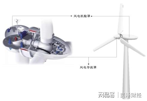 常友環保科技ipo 乍看王者 近瞧青銅
